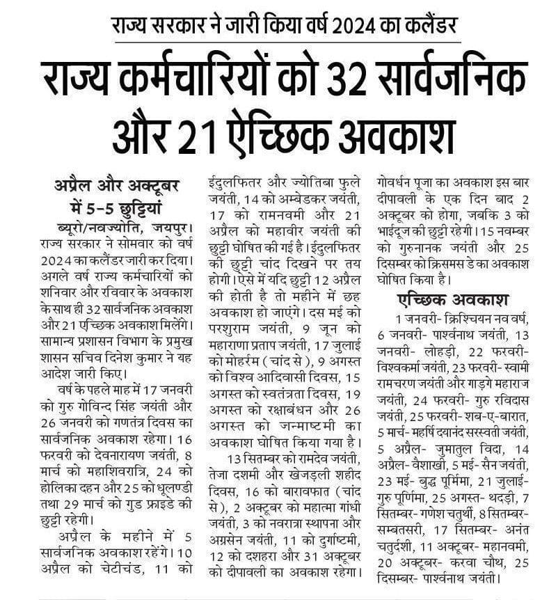 Rajasthan Govt Holiday List 2024 राजस्थान 2024 में होने वाली सरकारी
