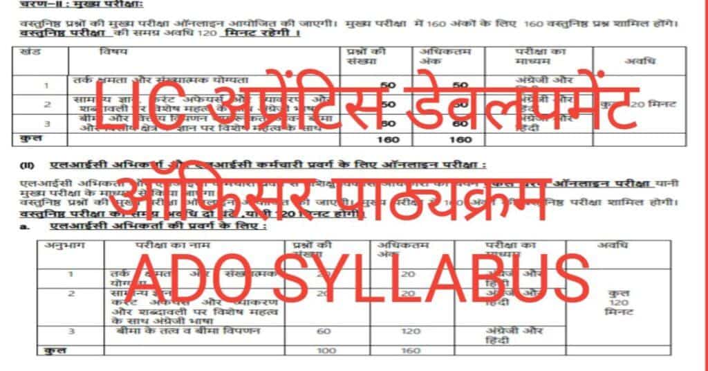 lic-ado-syllabus-in-hindi-lic-ado-recruitment-2023-syllabusb