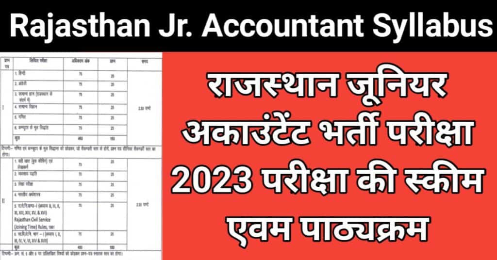 Rajasthan Junior Accountant Syllabus 2023